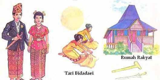 Mengenal Kebudayaan Provinsi Bengkulu Beo