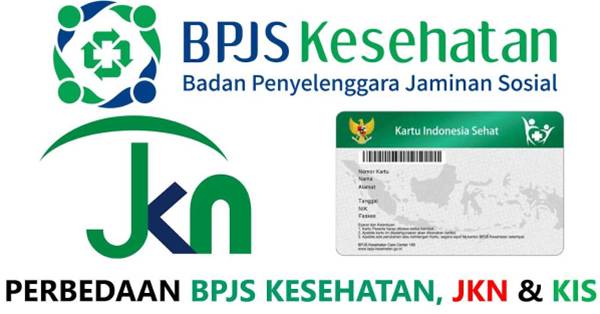 Apa Itu BPJS Kesehatan Pengertian, Fungsi, dan Manfaatnya