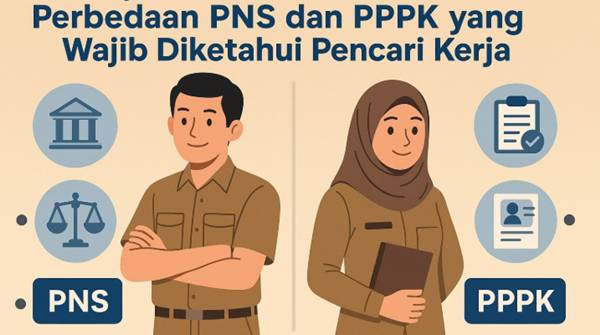 Apa Itu PPPK Paruh Waktu Ini Pengertian dan Aturannya