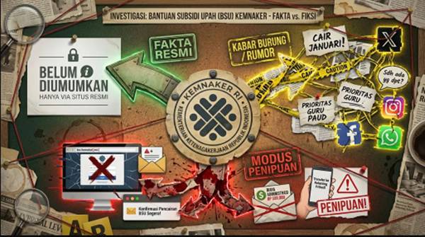 Cek BSU 2026 Terbaru, Panduan Lengkap Status Penerima, Syarat, dan Jadwal Pencairan