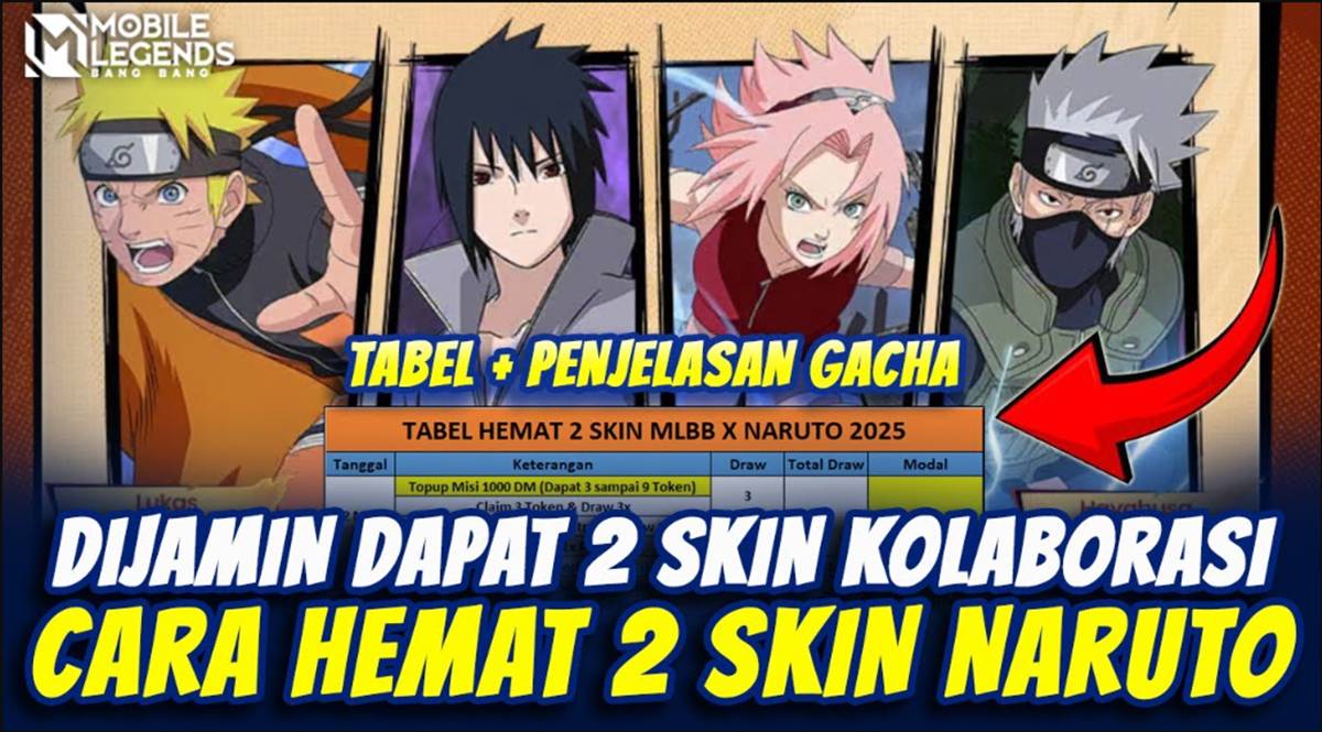 Naruto x Mobile Legends Phase 2 Kapan Mulai Ini Jadwal Resmi 27 Maret 2026!